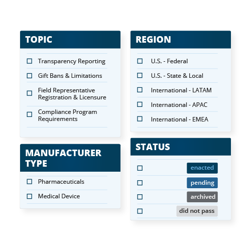 Filters for topic, region, manufacturer type and status